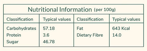 Chocolate coconut chips nutrition information