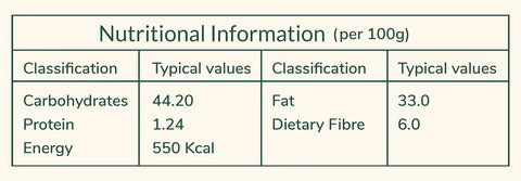 toasted coconut chips nutrition information