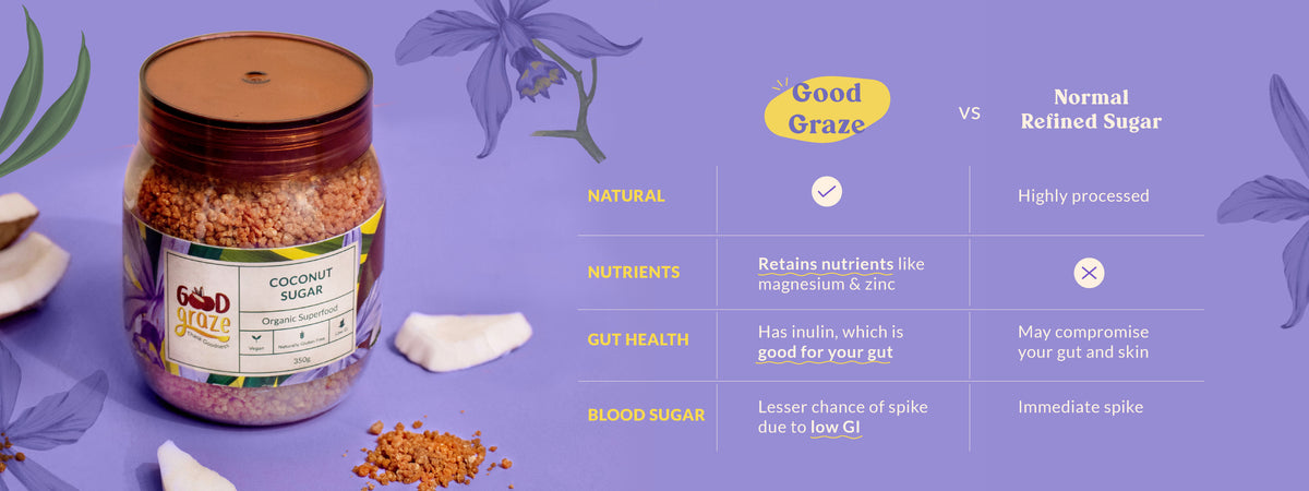 Good Graze coconut sugar vs refined sugar comparison: natural, retains nutrients, low GI